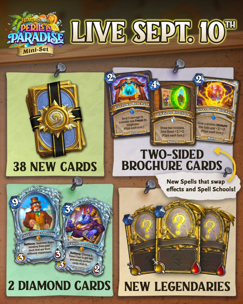 Hearthstone Traveling Travel Agency Mini-Set details (Image via Blizzard Entertainment)