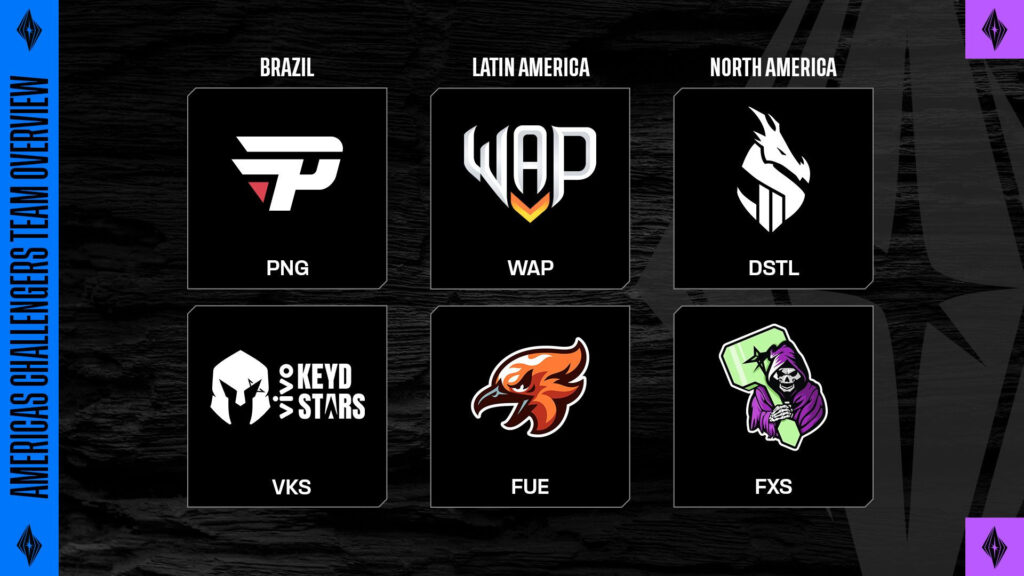 Participating teams (Image via Riot Games)