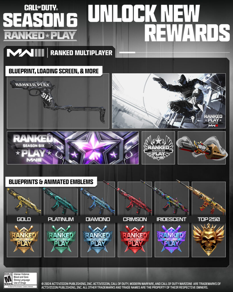 Competitor rewards (Image via Activision Publishing, Inc.)