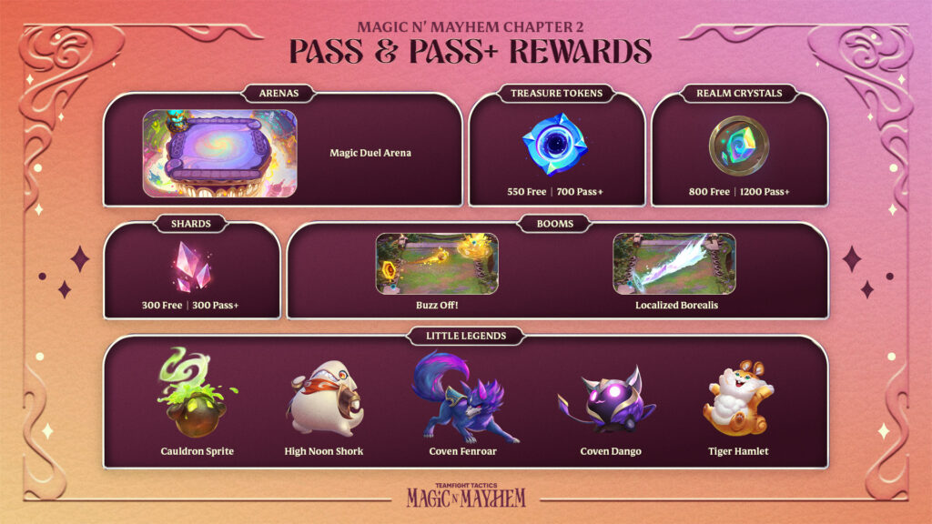 TFT Set 12 Battle Pass Tome 2 items (Image via Riot Games)