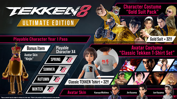 The TEKKEN 8 Playable Character Year 1 Pass includes Heihachi Mishima (Image via Bandai Namco Entertainment Inc.)