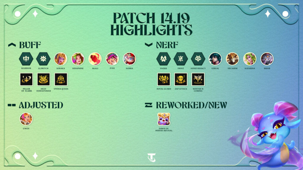 TFT patch 14.19 highlights (Image via Riot Games)