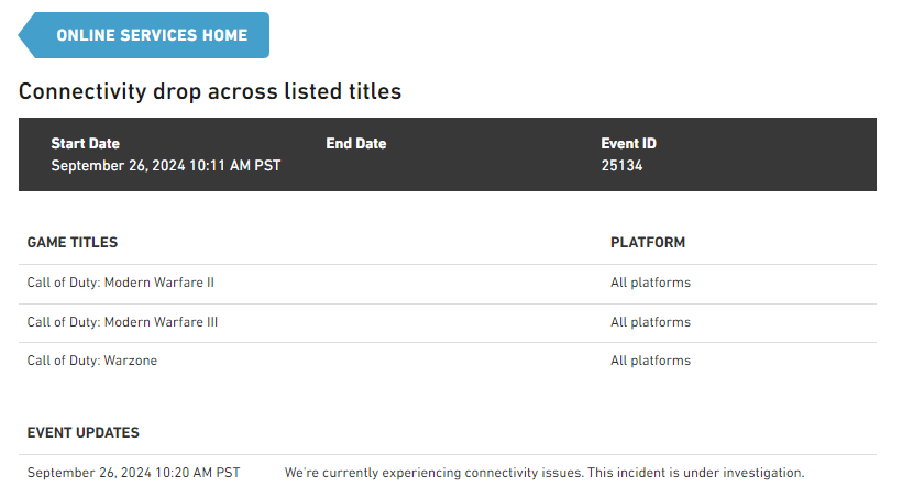 Call of Duty servers are currently down: Here’s the latest