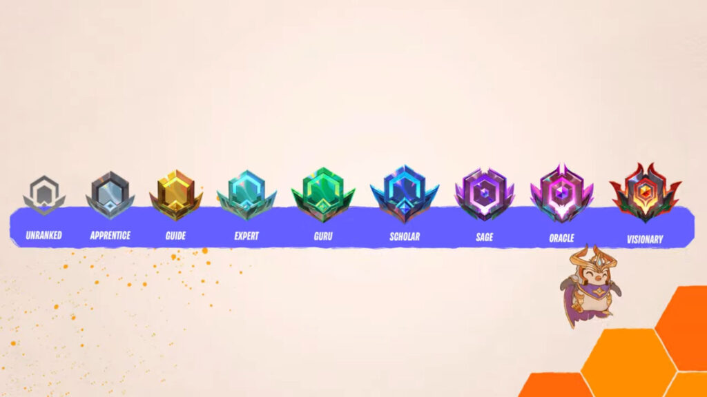 TFT Dawn of Heroes Revival Ladder (Image via Riot Games)