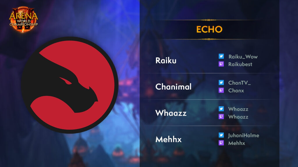 Echo's roster features Raiku, Chanimal, Whaazz, and Mehhx (Image via Blizzard Entertainment)