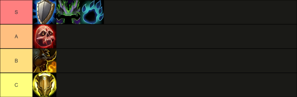 The War Within Season 1 Tank Tier List (List created by esports.gg)