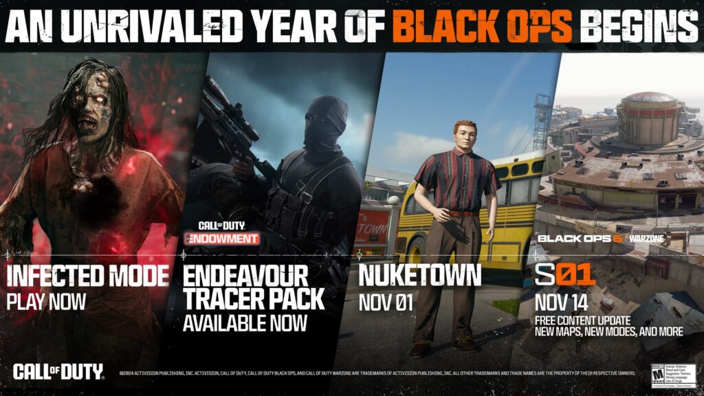 (Image via Activision)