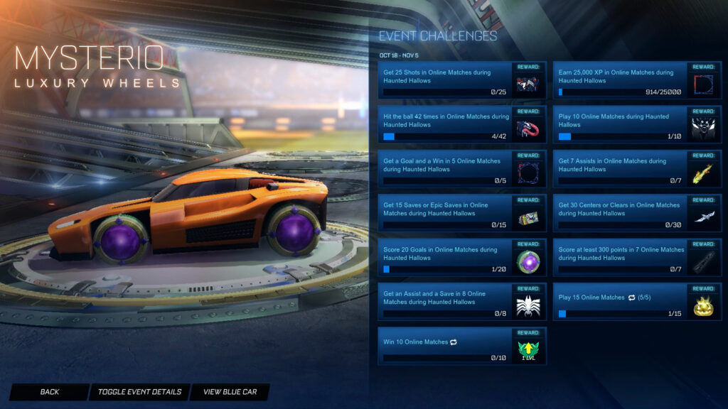 Mysterio: Wheels (image via esports.gg)