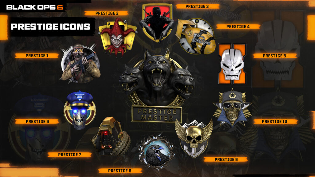 All Prestige icons in Call of Duty Black Ops 6