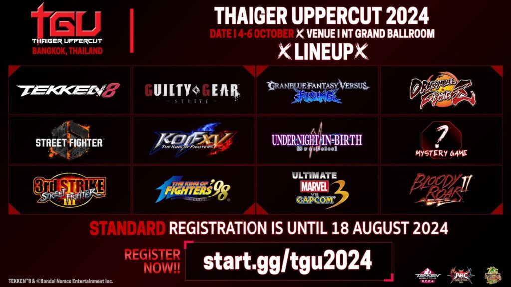 TGU 2024: здесь завершаются отборочные турниры TEKKEN World Tour