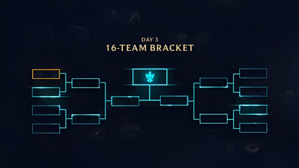 Image of a bracket in Wild Rift Clash (Image via royalwinsmid on X)