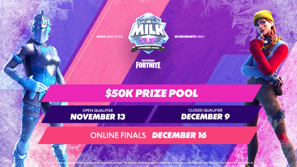 Tournament information (Image via Gonna Need Milk)