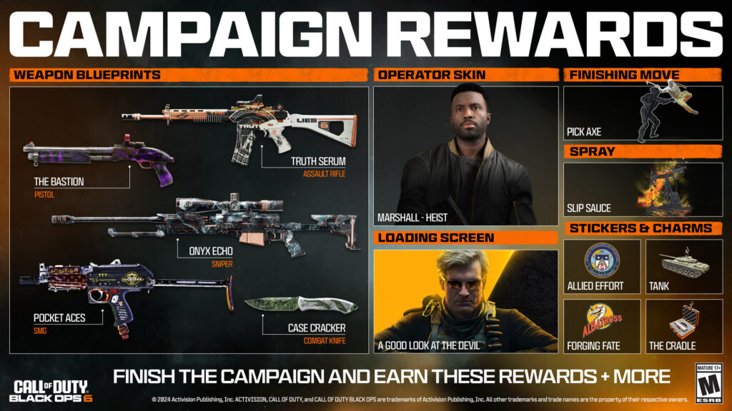 The Campaign rewards in Black Ops 6 visualized (Image via Activision Publishing Inc.)