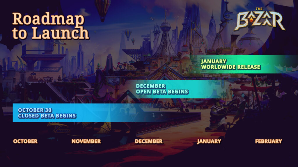 The Bazaar closed beta release date and roadmap to launch (Image via Tempo Storm)