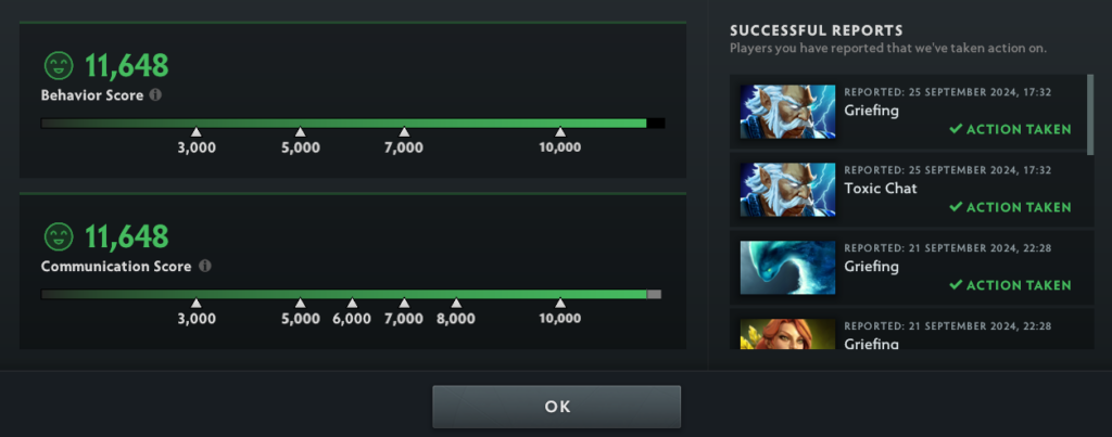 Keep your behavior summary tidy and don't abandon games!  (Screenshot by esports.gg)