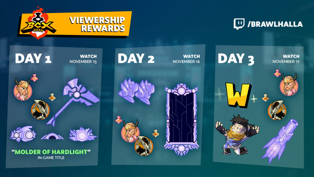 BCX 2024 viewership rewards (Image via Brawlhalla esports)