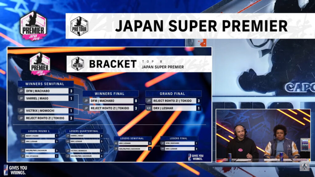 Top 8 brackets (image via Capcom Fighters)