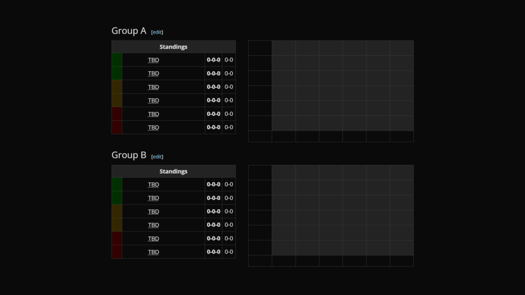 Groups and match dates have not been announced yet by ESL