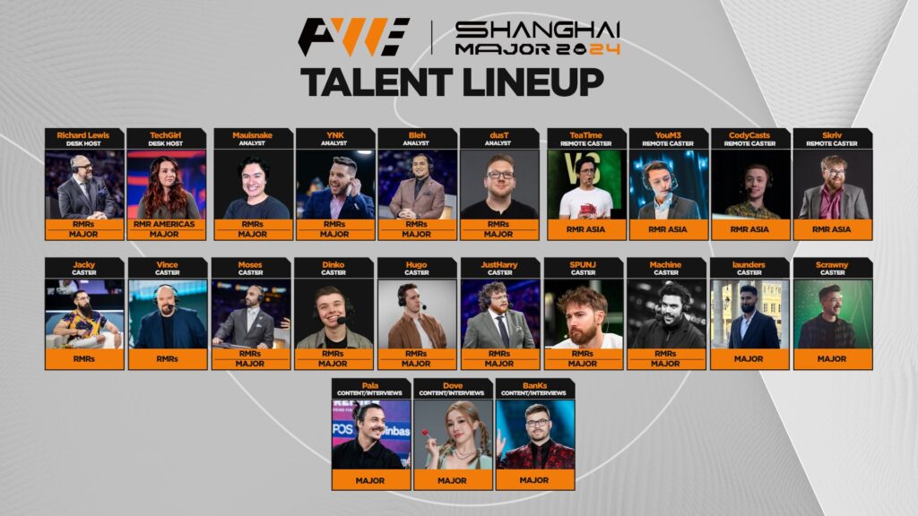 Shanghai Major Talent Announced