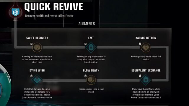 How to research Augments in Black Ops 6 Zombies preview image