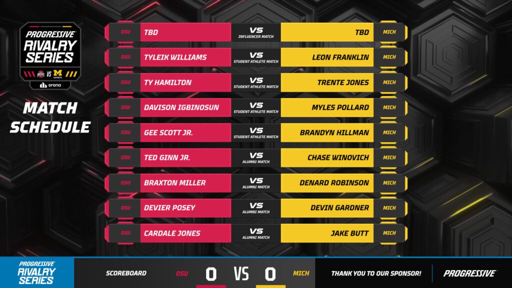 Progressive Rivalry Series: Ohio State vs Michigan match preview