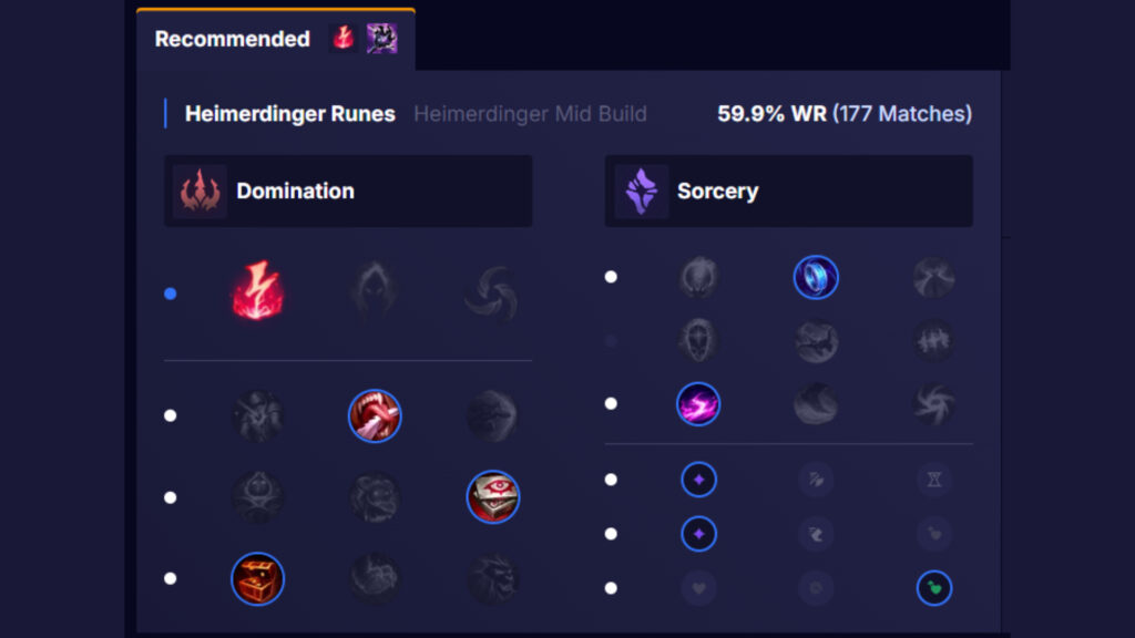 Heimerdinger mid lane runes (Image via U.GG)