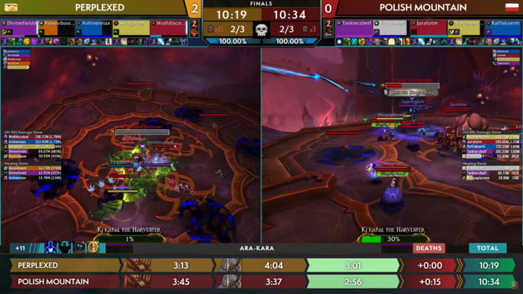 Perplexed versus Polish Mountain in the WoW MDI The War Within Group A Finals (Image via Blizzard Entertainment)