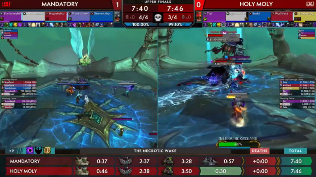 Mandatory versus Holy Moly during WoW MDI The War Within Group B (Image via Blizzard Entertainment)