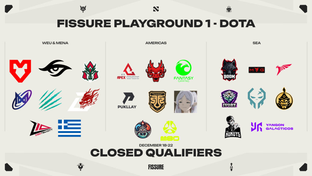 Teams playing the FISSURE Playground Closed Qualifiers