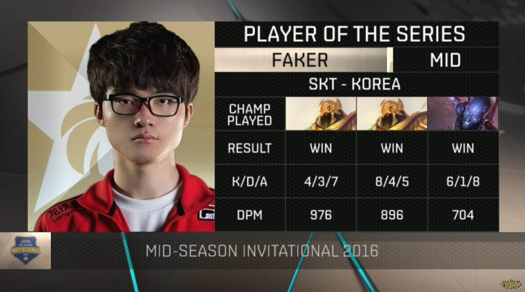 Faker is Player of the Series during the MSI 2016 (image via LoL Esports)