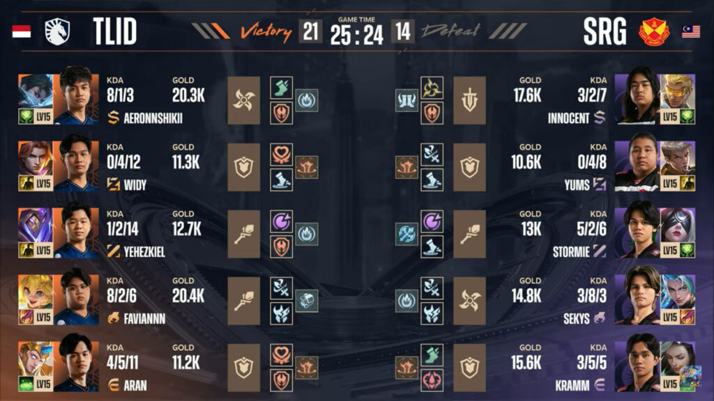 Emblems, game 1: TLID vs SRG (image via Moonton)