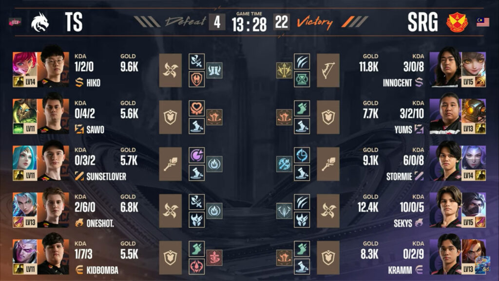 Emblems, game 1: TS vs SRG (image via Moonton)