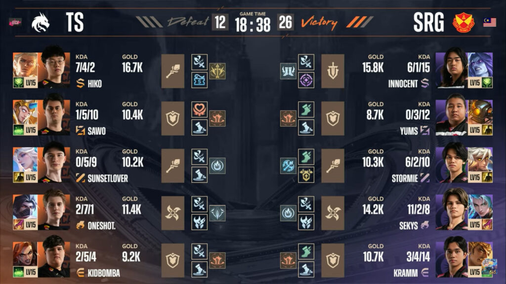 Emblems, game 2: TS vs SRG (image via Moonton)