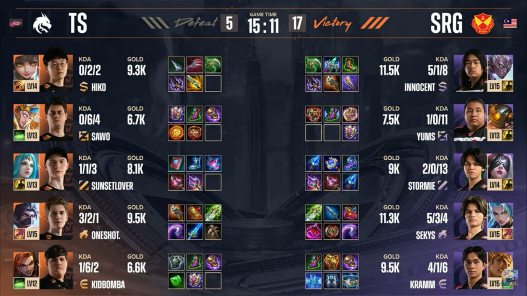 Items, game 3: TS vs SRG (image via Moonton)