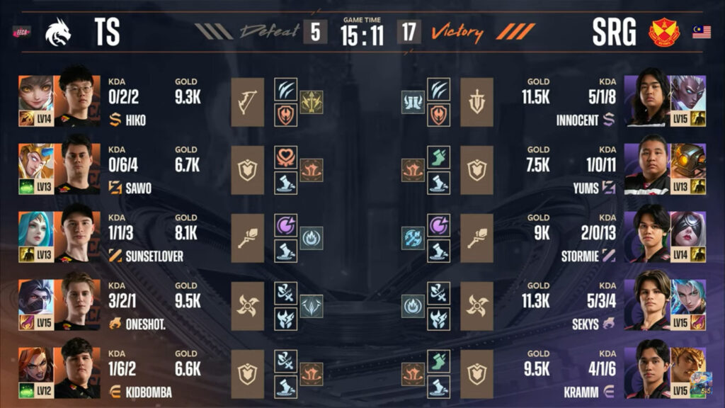 Emblems, game 3: TS vs SRG (image via Moonton)