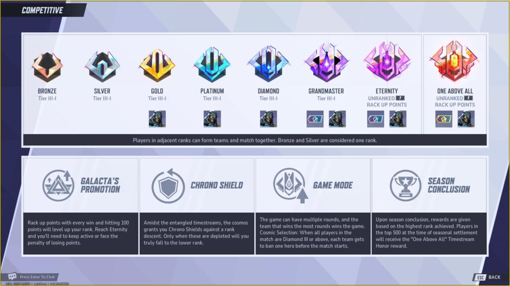 A new rank is coming in Season 1 (Screenshot via esports.gg)