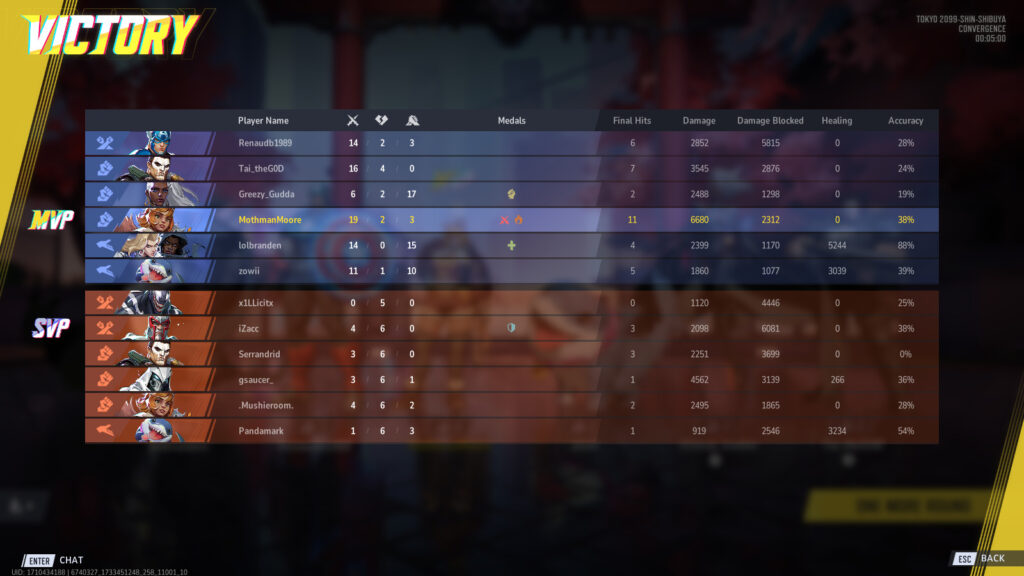 In this other game, the SVP was given to a player who got the most eliminations on the losing team while blocking a lot of damage  (Screenshot by esports.gg via NetEase Games)