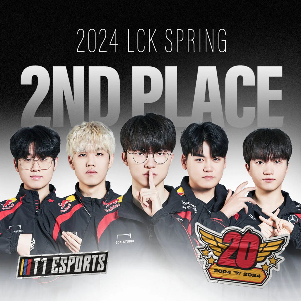 T1 placed second in the LCK Spring 2024 Playoffs (image via T1 League of Legends)