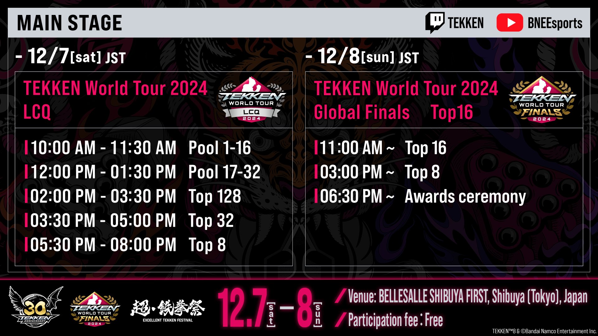 TEKKEN World Tour 2024 Finals Stream, schedule, results esports.gg