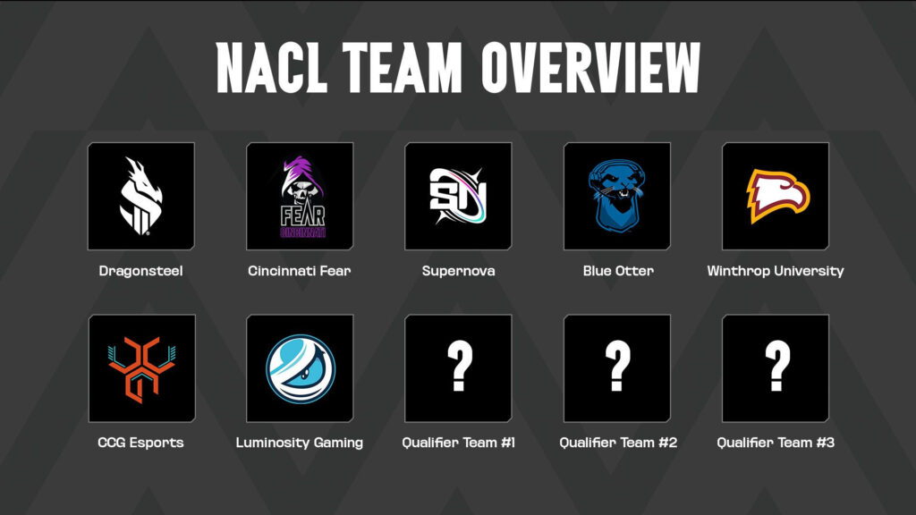 LTA NACL teams (Image via Riot Games)