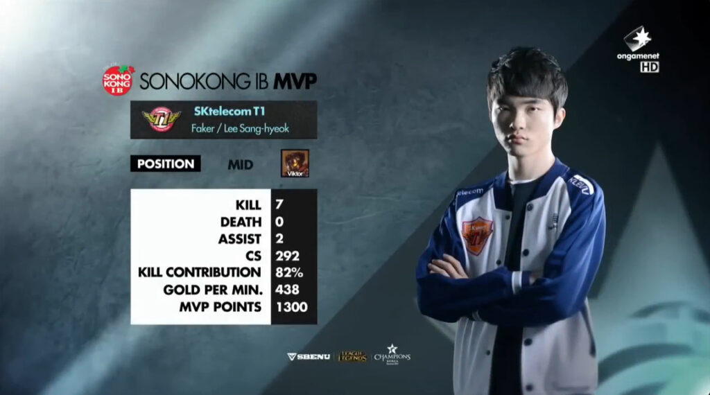 Faker won LCK Summer 2015 MVP (image via LCK)