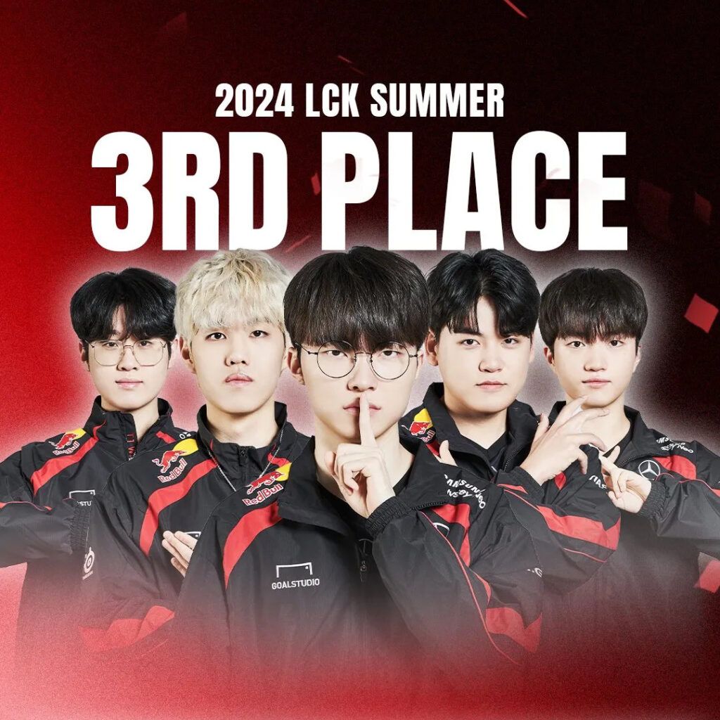 T1 placed second in the LCK Spring 2024 Playoffs (image via T1 League of Legends)