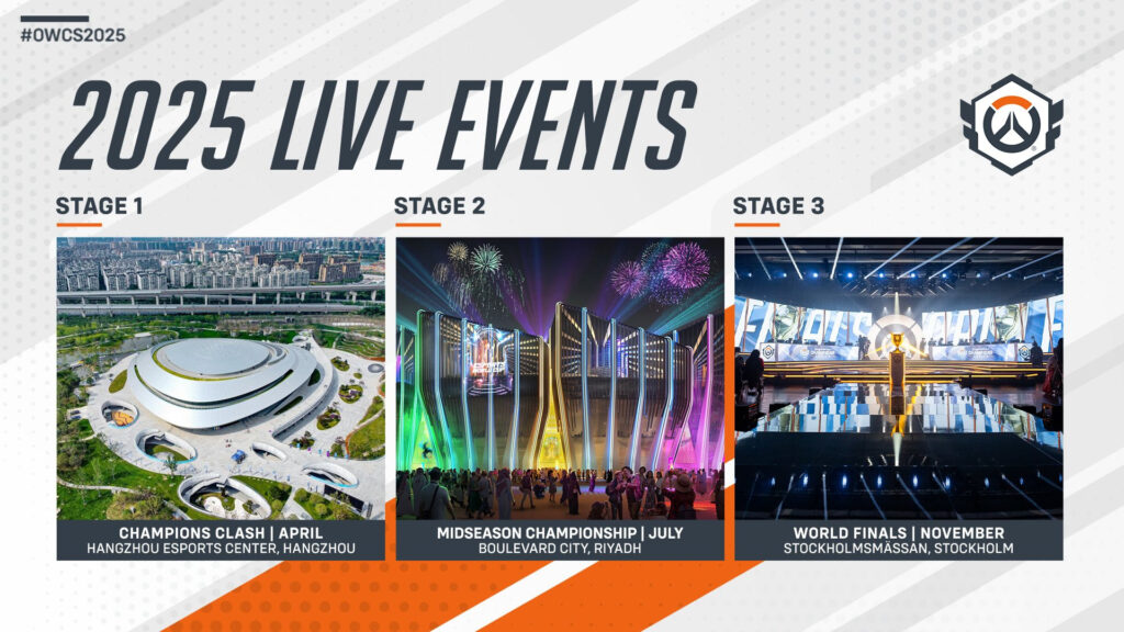 OWCS 2025 live events (Image via Blizzard Entertainment)