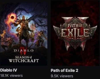 Diablo IV versus Path of Exile 2 Twitch viewers screenshot (Image via esports.gg)