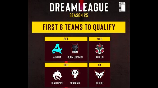 Here are all the teams qualified for DreamLeague Season 25 preview image