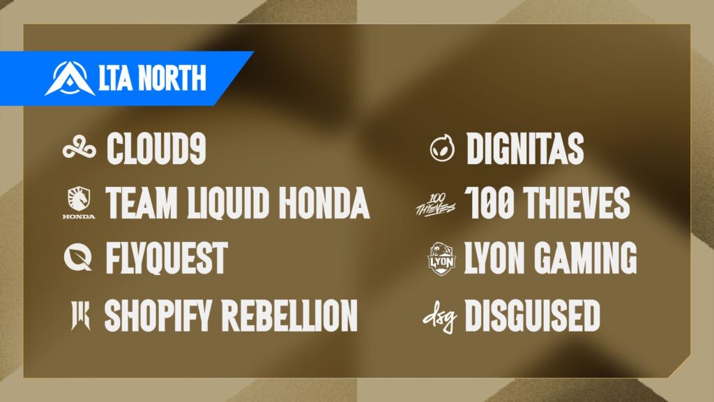 LTA North 2025 Split 1 teams (Image via LoL Esports)