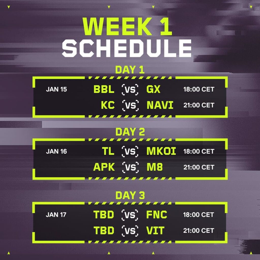 VCT EMEA Kickoff 2025 Full schedule and results esports.gg