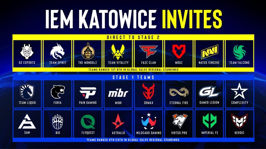 IEM Katowice invites (Image via ESL on X)