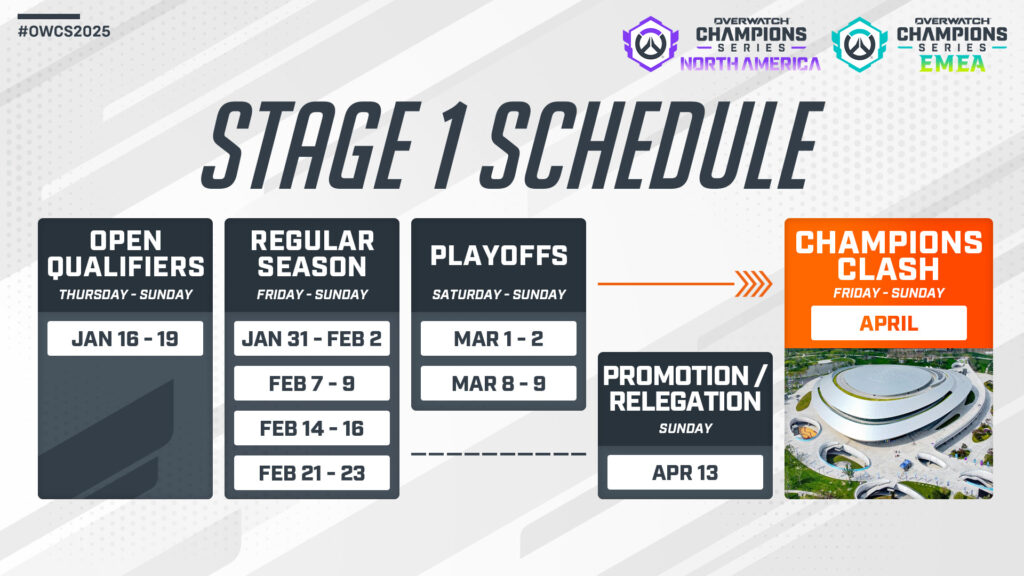 Overwatch 2 OWCS schedule 2025 (Image via Blizzard Entertainment)