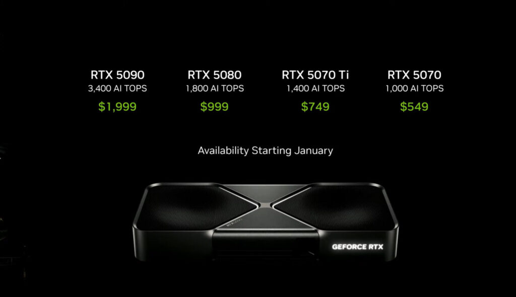 Nvidia RTX 50 series GPUs (Image via Nvidia)